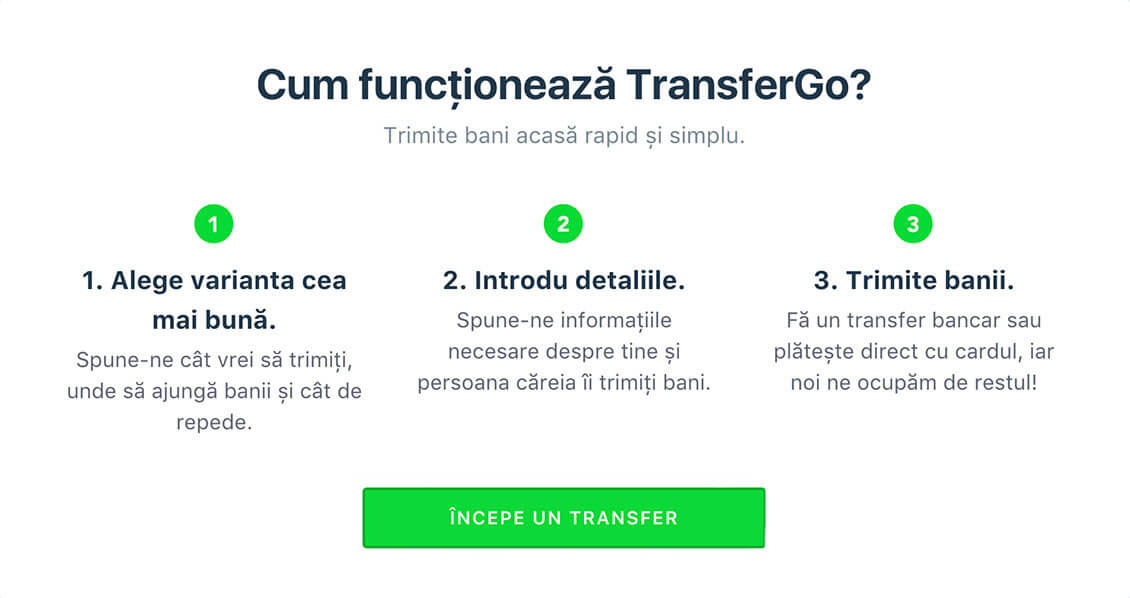 Confirmare: contul TransferGo a fost creat