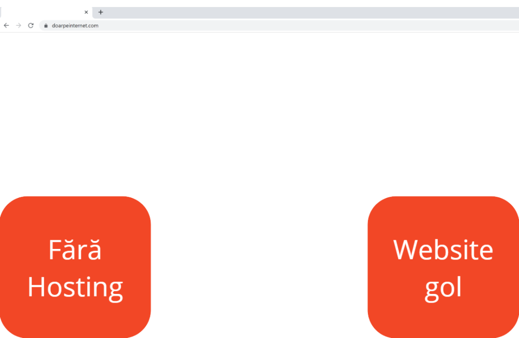 Cum arata un site fara gazduire web