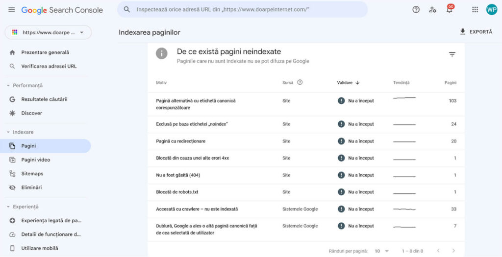 Probleme indexare pagini in Google
